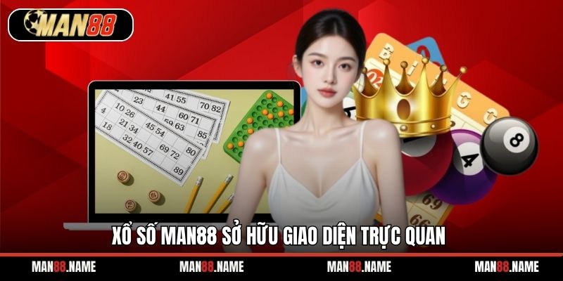 Xổ số Man88 sở hữu giao diện trực quan